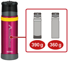 Thermos - outdoorová termoska váha